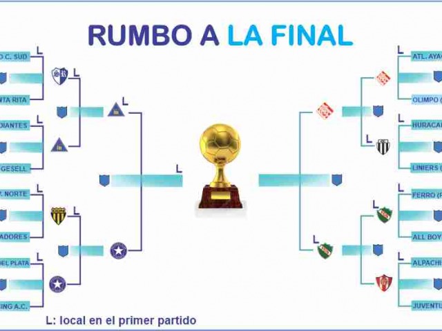 Atl�tico Ayacucho y Ferro de Pico jugar�n la otra semifinal